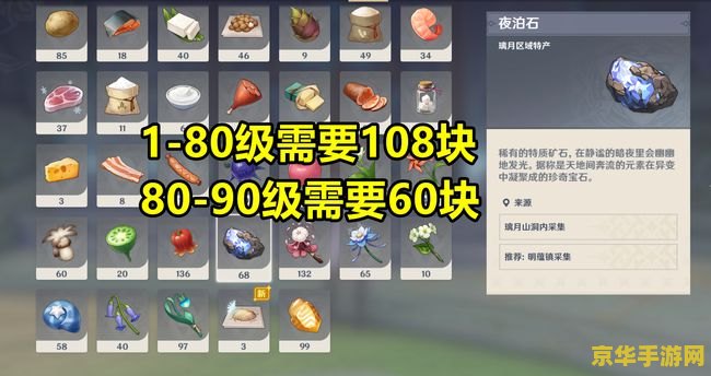 原神烟绯怎么打出重击 原神烟绯重击技巧解析