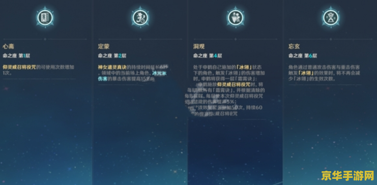 原神申鹤几命最好 原神申鹤几命最好？深度解析申鹤命座效果