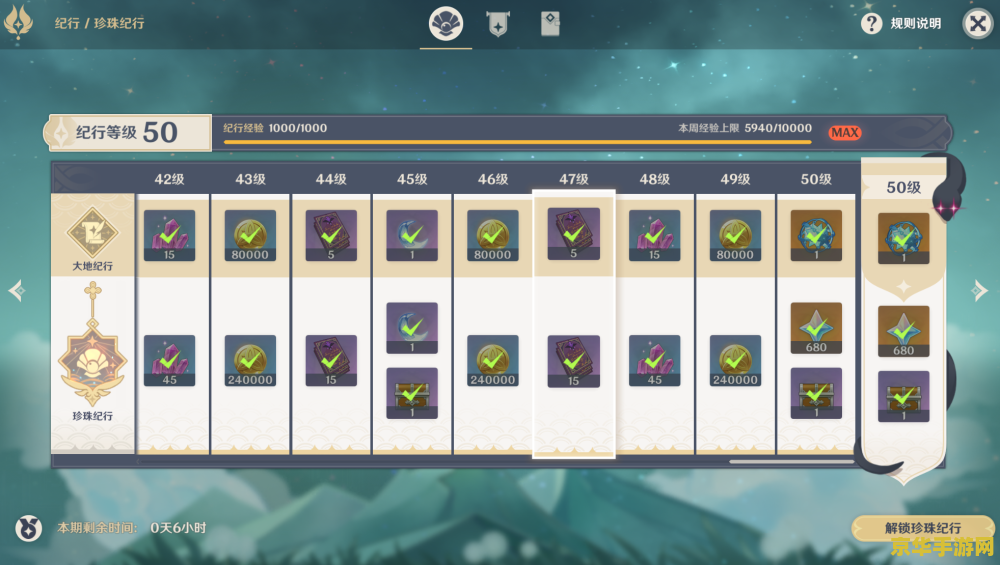 为什么原神不看攻略没法玩 原神不看攻略难以畅玩的原因分析