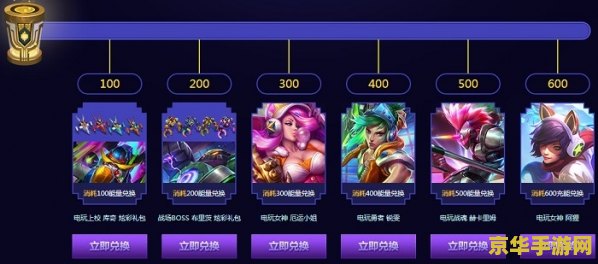 英雄联盟电玩皮肤抽奖 &lt;h3&gt;英雄联盟电玩皮肤抽奖盛宴&lt;/h3&gt;