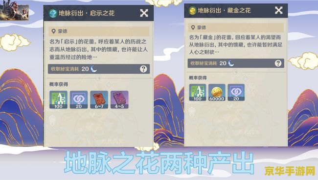 原神新手第一个十连必出金吗 原神新手第一个十连是否必出金分析