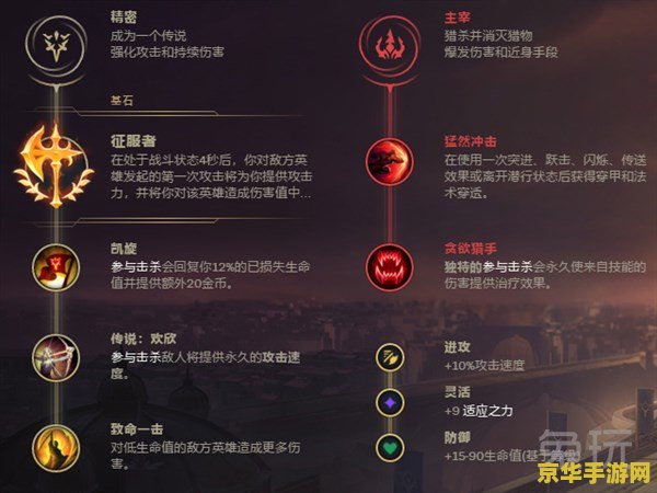 英雄联盟打掘墓 &lt;h3&gt;如何应对英雄联盟中的掘墓者约里克&lt;/h3&gt;