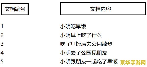 原神概率算法 原神概率算法深度解析