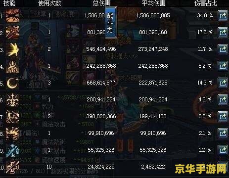 原神站着不动也有原石 原神:探索静止之美,轻松获取原石 原神站着不动也有原石 原神:探索静止之美,轻松获取原石