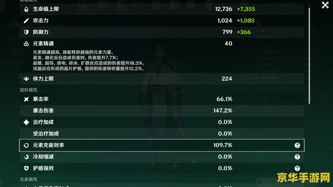 原神试作金珀满精炼属性 原神试作金珀满精炼属性详解 原神试作金珀满精炼属性 原神试作金珀满精炼属性详解