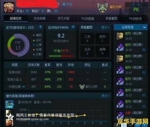 英雄联盟推荐天府软件 英雄联盟玩家必备：天府软件助力游戏体验升级