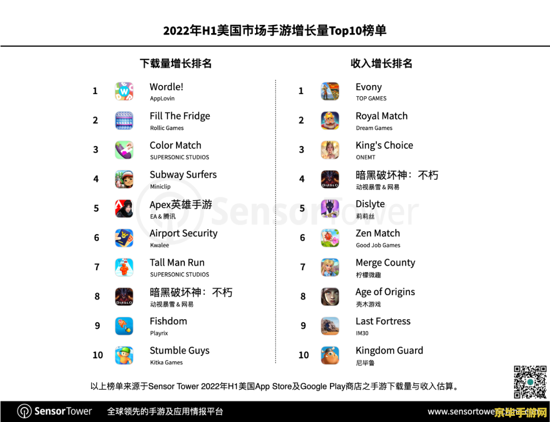 原神账号价格表 <h1>原神账号价格表</h1>