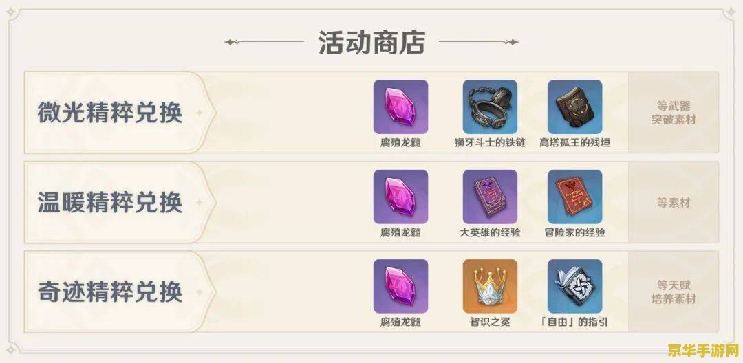 原神2个树脂的兑换码 <h3>原神2个树脂的兑换码及游戏相关内容分析</h3> 原神2个树脂的兑换码 <h3>原神2个树脂的兑换码及游戏相关内容分析</h3>