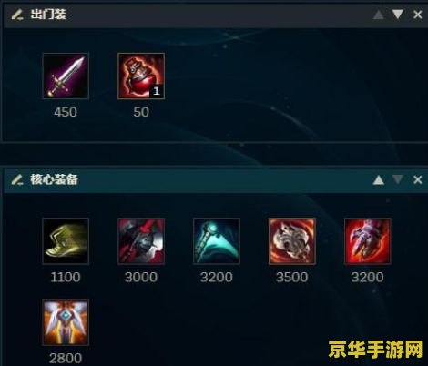 英雄联盟鳄鱼的技能介绍 英雄联盟鳄鱼的技能介绍