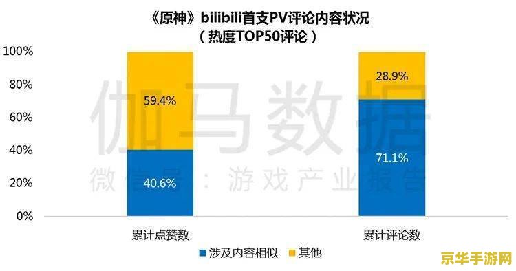 原神寻找磐建的方法 原神寻找磐键的方法深度解析