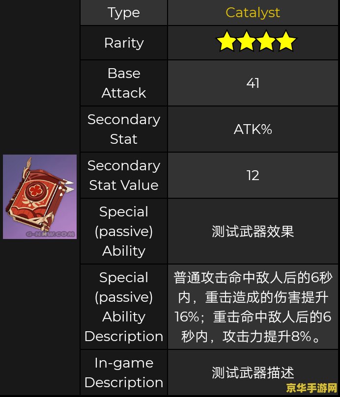 原神 草属性 原神草属性深度解析