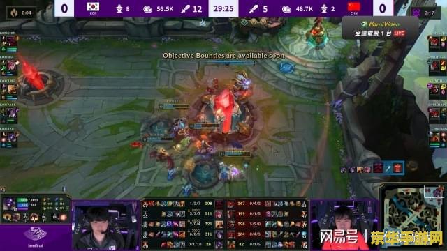 英雄联盟中国和韩国谁强 英雄联盟中国和韩国谁强