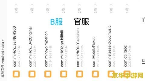 原神官服和b服用一个资源包 原神官服与B服资源包共享解析