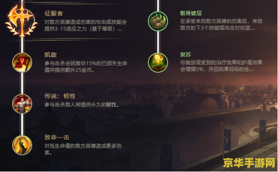 wrt英雄联盟 英雄联盟深度解析:策略、技巧与团队协作 wrt英雄联盟 英雄联盟深度解析:策略、技巧与团队协作