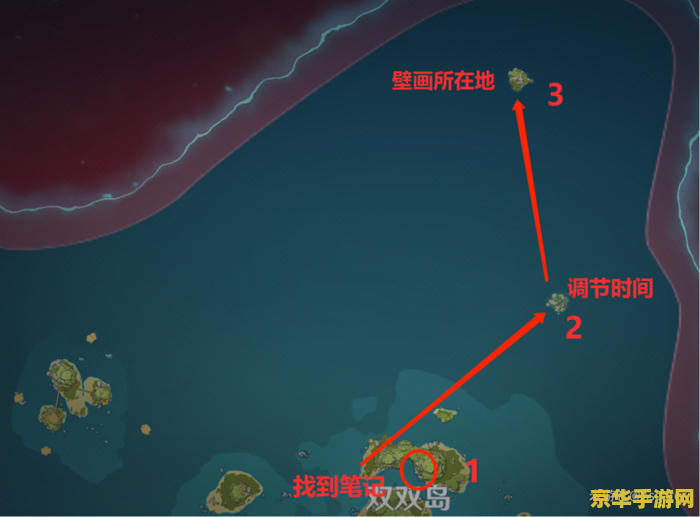 原神时与风的聚集点 原神时与风的聚集点深度解析