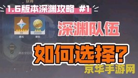 原神元素反应队伍搭配 原神元素反应队伍搭配