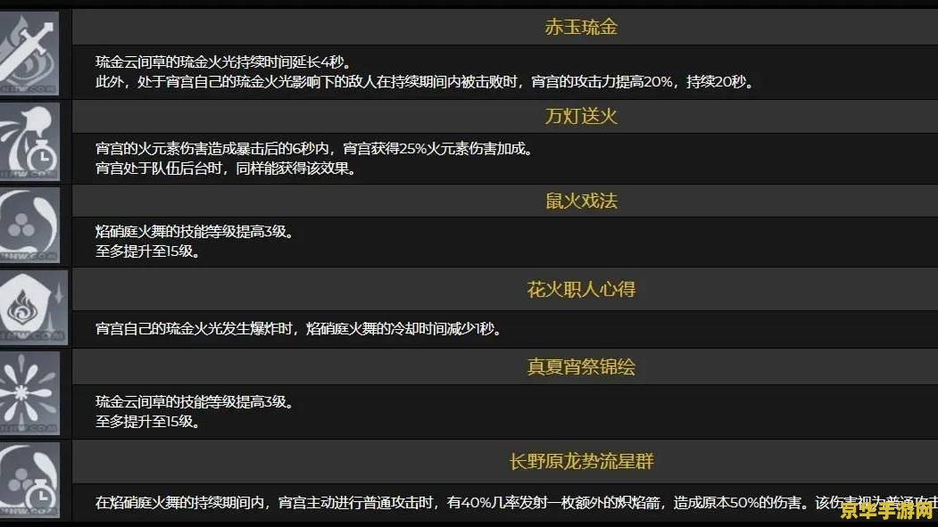 原神人物细节设置 原神人物细节设置深度解析