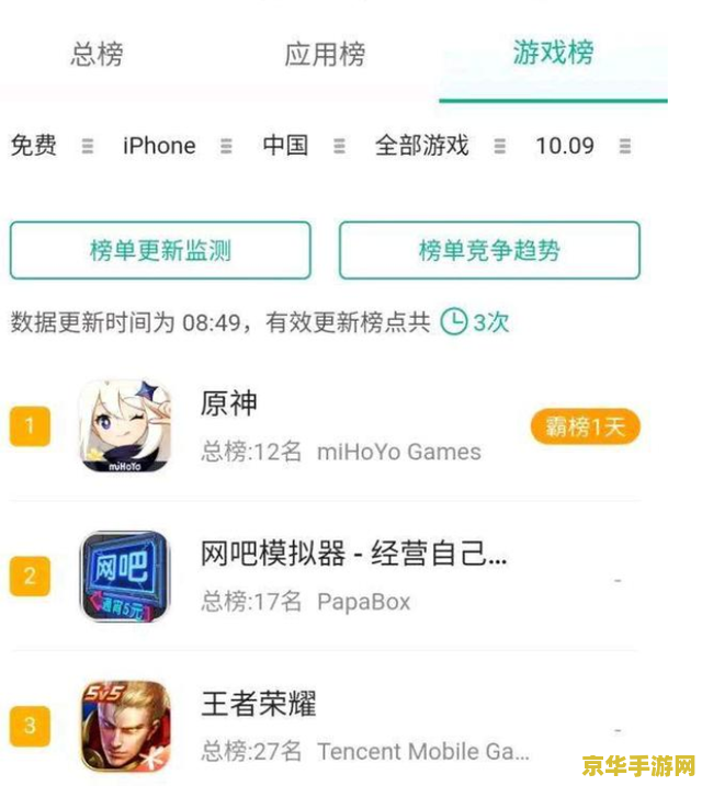 原神苹果用什么登录 原神苹果用什么登录