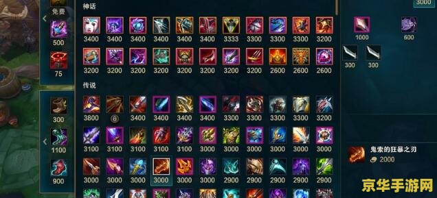 英雄联盟s11装备详细图 英雄联盟S11装备详细图解 英雄联盟s11装备详细图 英雄联盟S11装备详细图解