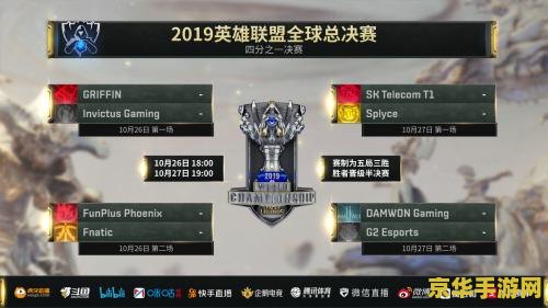 英雄联盟s赛历年八强 英雄联盟S赛历年八强分析