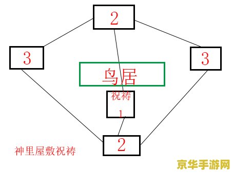 原神神樱大祓任务能不能多人 原神神樱大祓任务能否多人完成分析