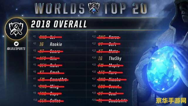 英雄联盟s赛决赛比分 <h1>英雄联盟S赛决赛比分回顾与分析</h1>