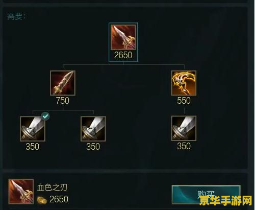 英雄联盟剑圣穿甲装备 <h3>英雄联盟剑圣穿甲装备深度解析</h3>