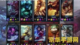 英雄联盟剑圣穿甲装备 <h3>英雄联盟剑圣穿甲装备深度解析</h3>