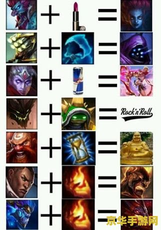 英雄联盟剑圣辅助装备 英雄联盟剑圣辅助装备深度解析