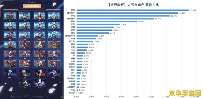 人气最高手游排行榜原神 人气最高手游排行榜:原神深度解析 人气最高手游排行榜原神 人气最高手游排行榜:原神深度解析