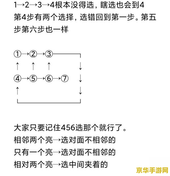原神五角星点火顺序点错了 原神五角星点火顺序错误后的应对策略