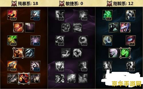 英雄联盟德玛西亚天赋怎么点的 英雄联盟德玛西亚天赋怎么点