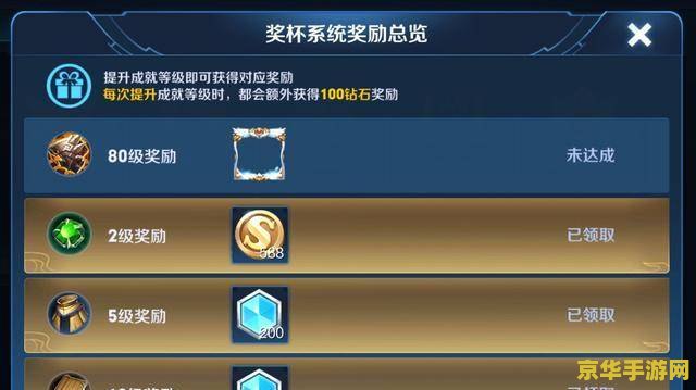 英雄联盟名片这么点赞啊 <h1>英雄联盟名片点赞指南</h1>