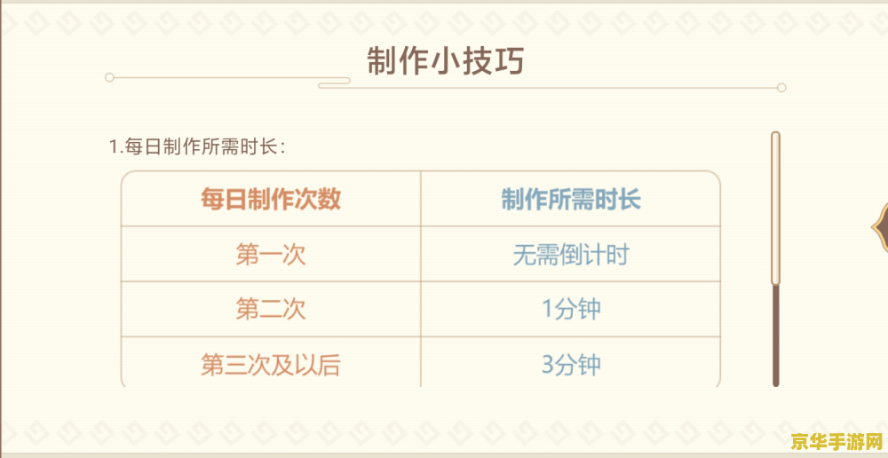 原神白嫖抽奖多少次 原神白嫖抽奖次数分析 原神白嫖抽奖多少次 原神白嫖抽奖次数分析