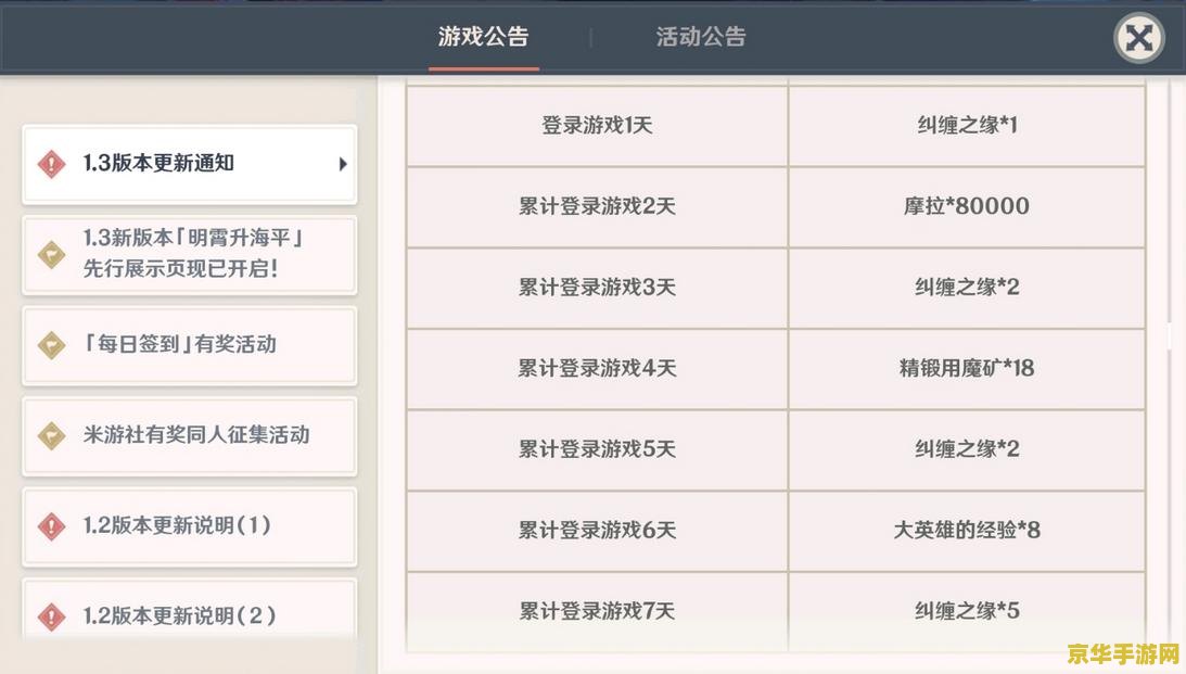 原神首充双倍多久刷新一次 原神首充双倍多久刷新一次
