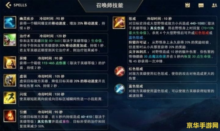 英雄联盟手游能看见点赞 <h1>英雄联盟手游点赞系统解析</h1>