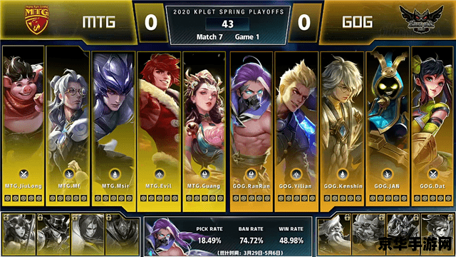 原神公测游戏排行榜 <h1>原神公测游戏排行榜分析</h1> 原神公测游戏排行榜 <h1>原神公测游戏排行榜分析</h1>