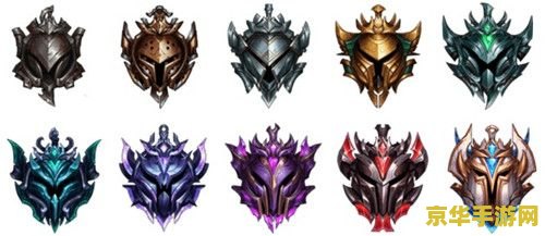 英雄联盟手游王者段位英雄推荐 <h3>英雄联盟手游王者段位英雄推荐与分析</h3>