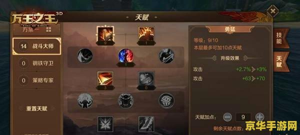 原神宵宫天赋怎么点 原神宵宫天赋加点攻略