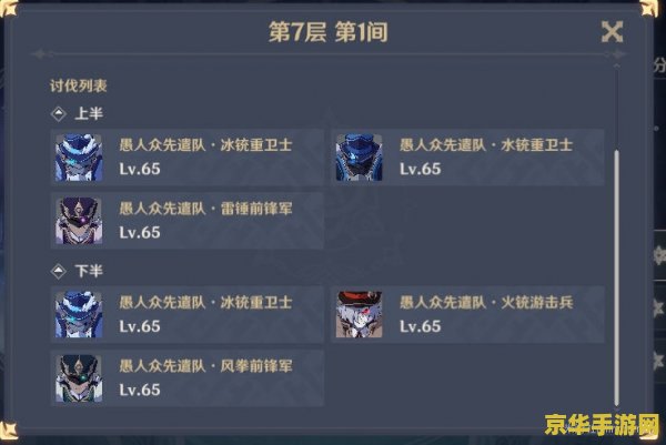 原神猎人之径90级属性 原神猎人之径90级属性详解