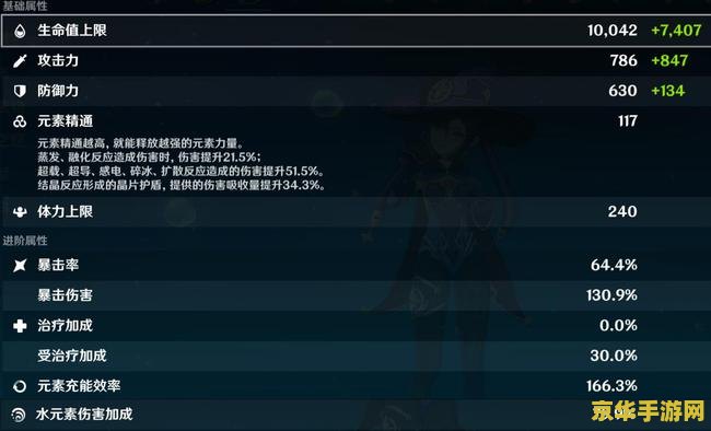 原神怎么看输出数据 原神怎么看输出数据