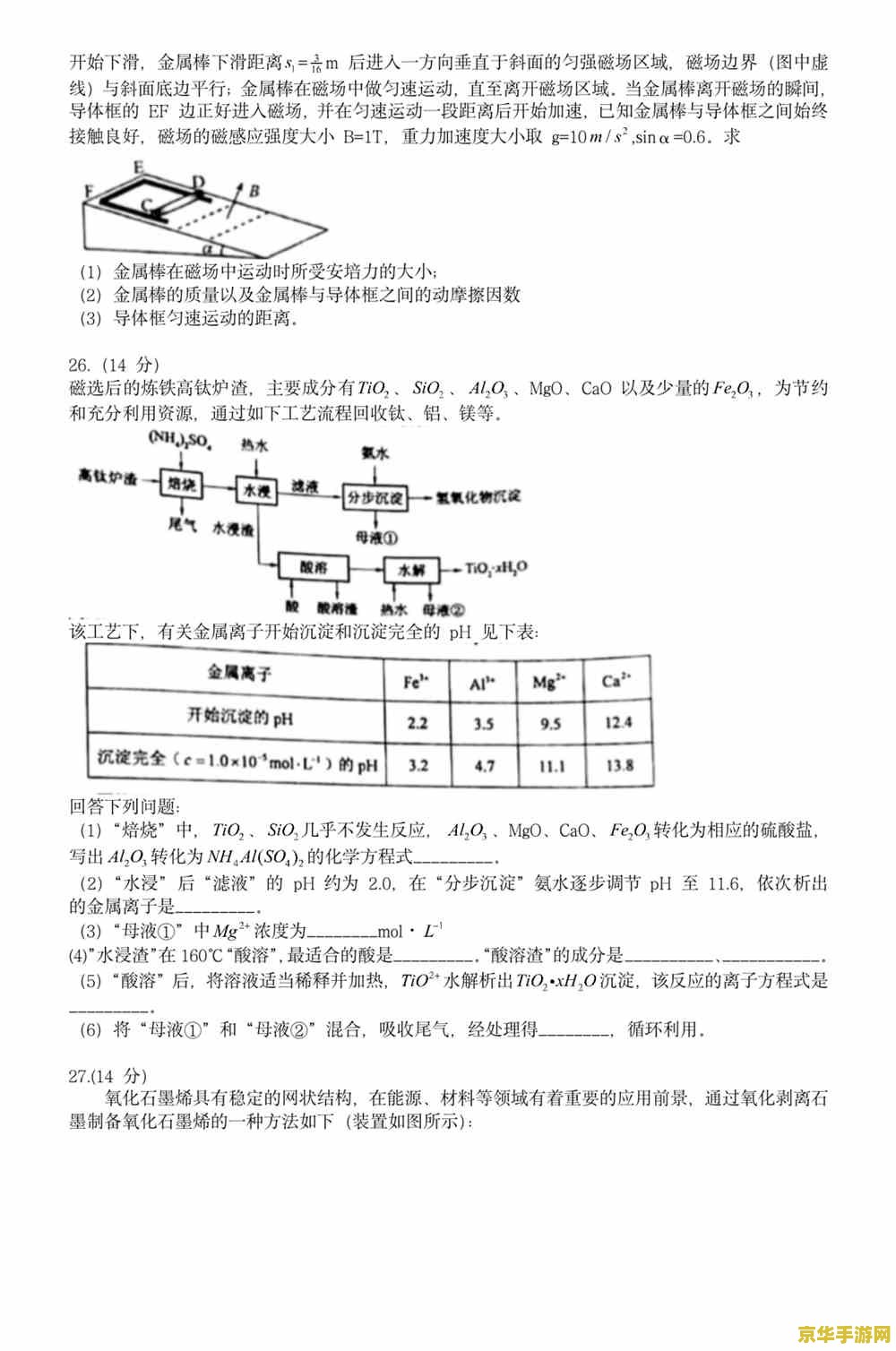 原神免费抽奖活动在哪 原神免费抽奖活动全解析
