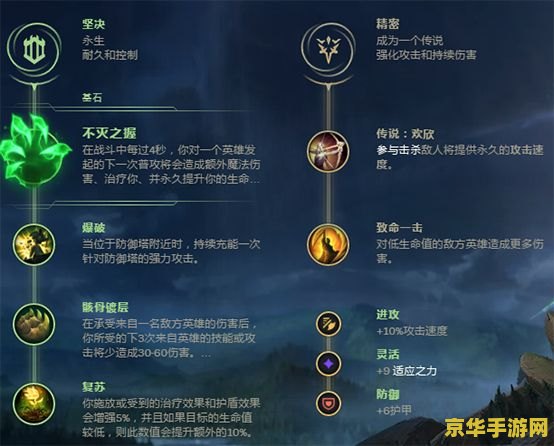 英雄联盟克制吸血的装备是什么 英雄联盟克制吸血的装备解析