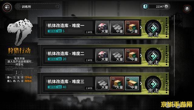 原神雷神突破材料哪里刷 原神雷神突破材料获取攻略