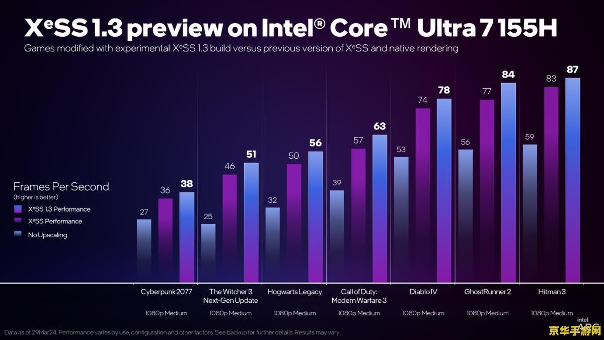 原神红色勾勾果 原神红色勾勾果：探索与用途深度解析