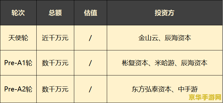 原神账号在哪里估值 原神账号估值指南 原神账号在哪里估值 原神账号估值指南
