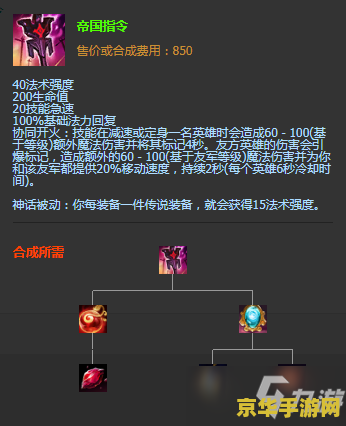 英雄联盟乌鸦出装s11 英雄联盟乌鸦S11出装攻略