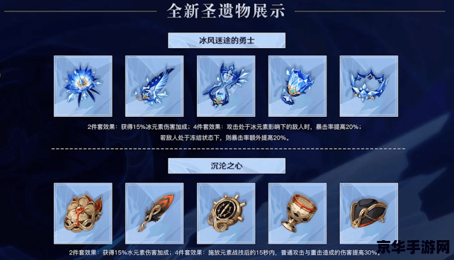 原神少女四件套圣遗物在哪刷 原神少女四件套圣遗物刷取地点详解