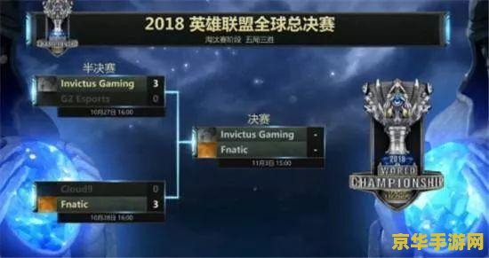 什么时候有英雄联盟 英雄联盟的诞生与发展