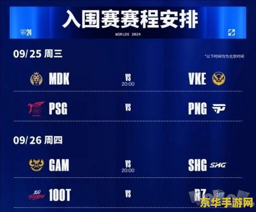 英雄联盟s14赛季的开始时间 英雄联盟S14赛季的开始时间